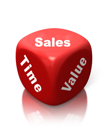 Sales Time Value.